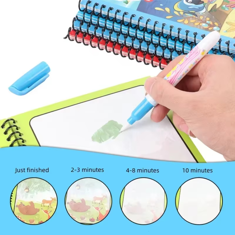 Sihirli Su Boyama Kitabı, Yeni - Reusable Water Magic Coloring Book incelemesi ve fiyatı