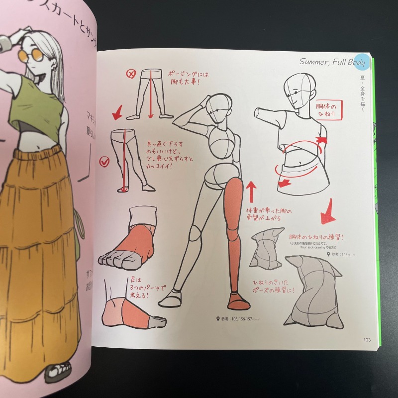 Moda Çizimleri: Çizim Eğitimi  - Japanese Manga Drawing Tutorial Book incelemesi ve fiyatı